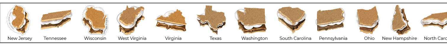 tickertapeplaceholder-states-03
